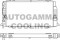 Логотип AUTOGAMMA
